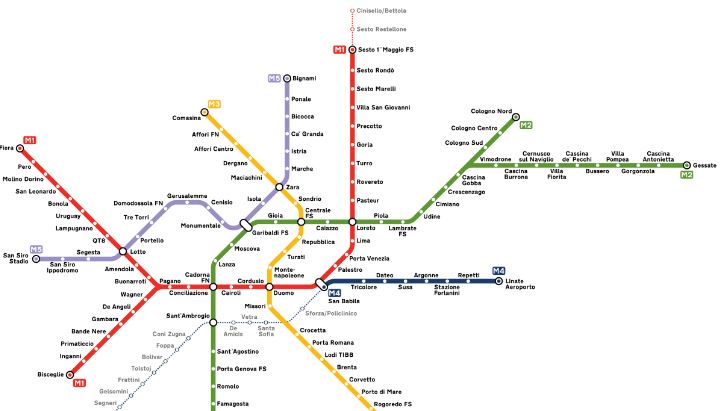 metro milano